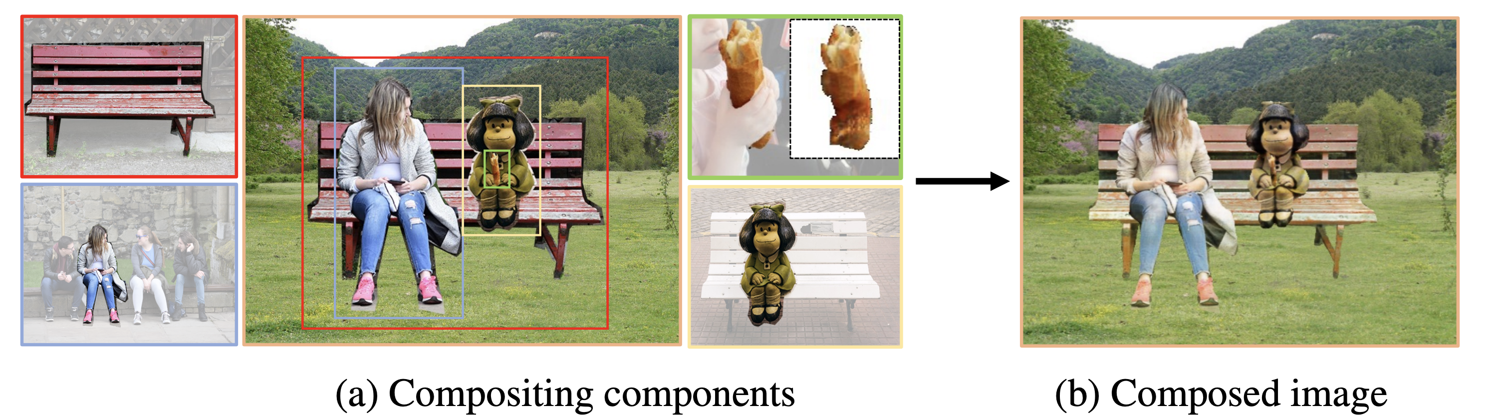 AMICO: Amodal Instance Composition